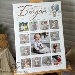 Холст з ведмедиком на кулі