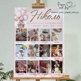 Холст з ведмедиком в кошику рожевий